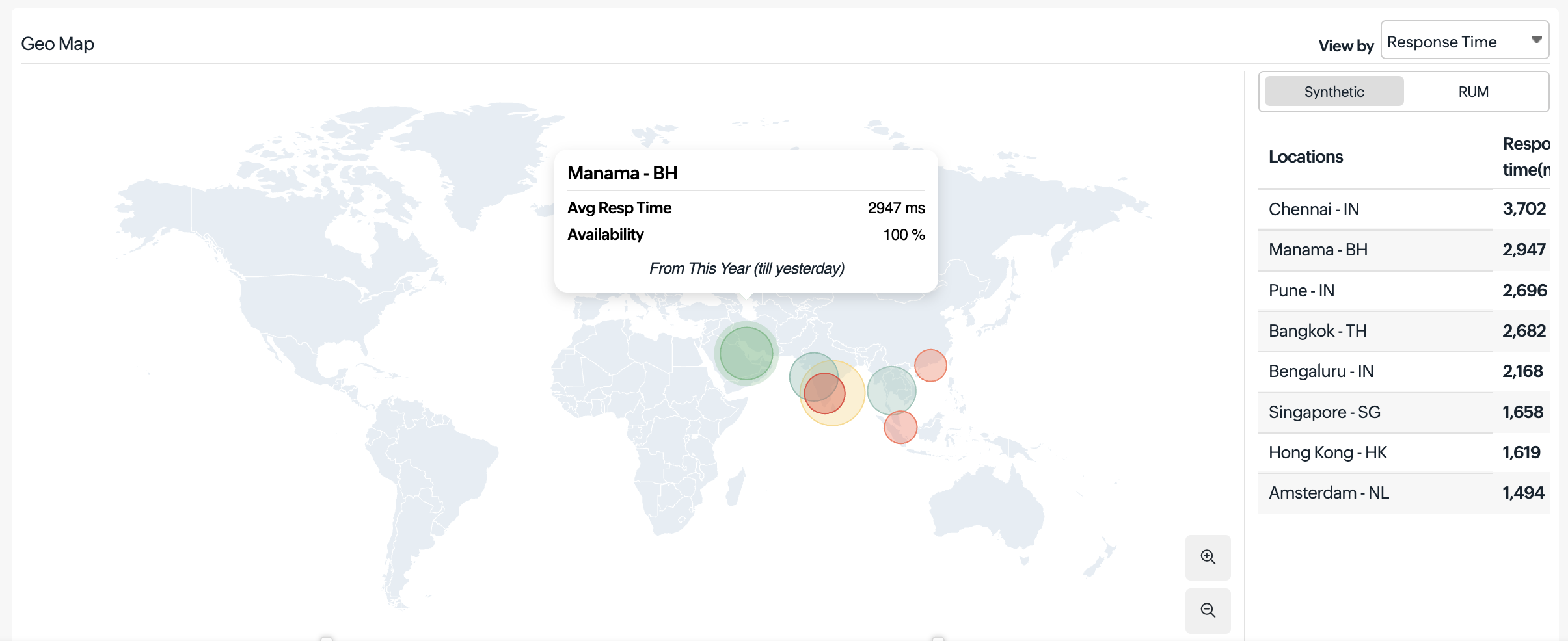 Continuity Map Visualize availability across regions and resolve issues faster with ...