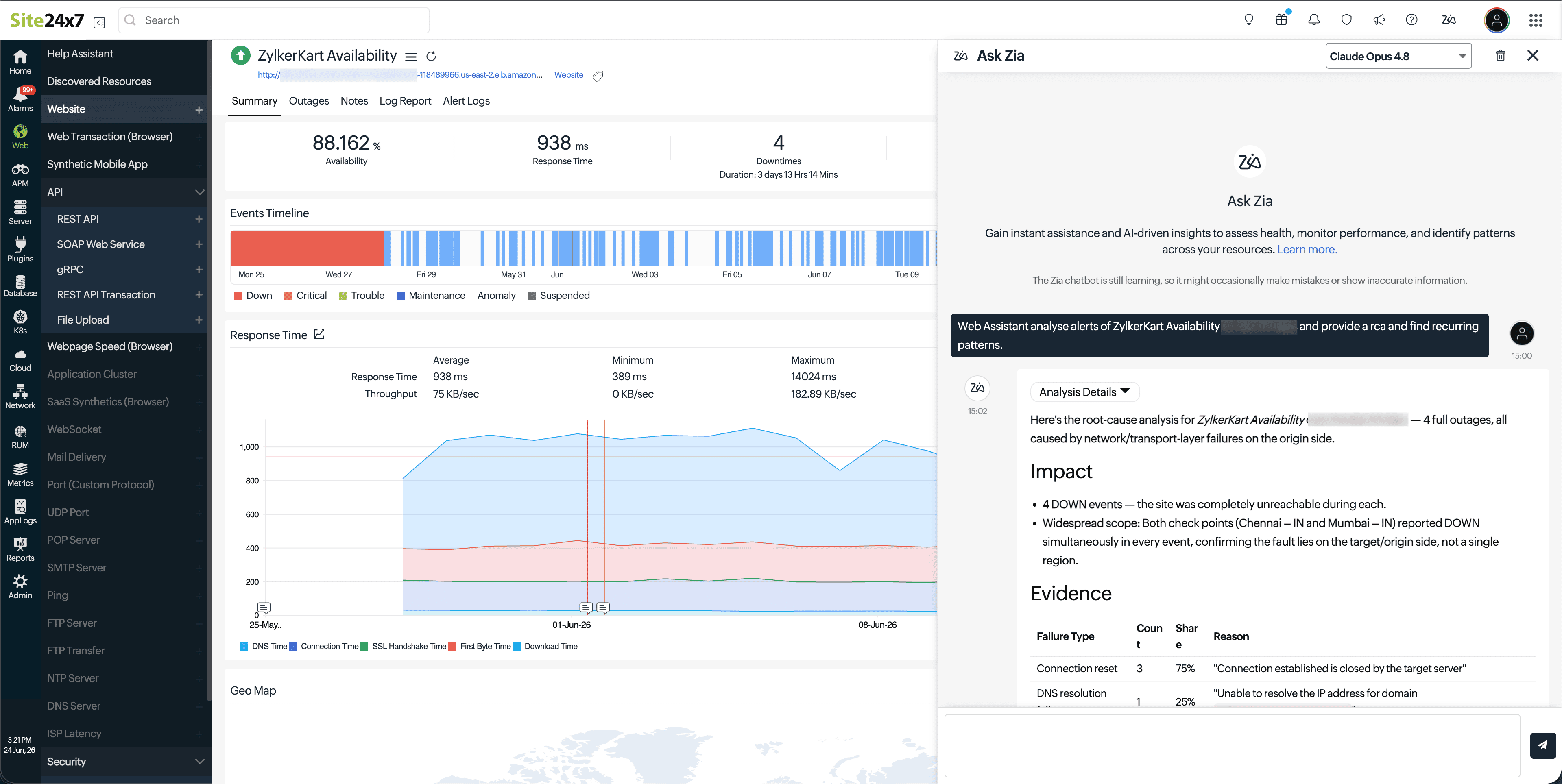 Agent Rizzy How Agentic AI Speeds Up IT Troubleshooting Application issues
