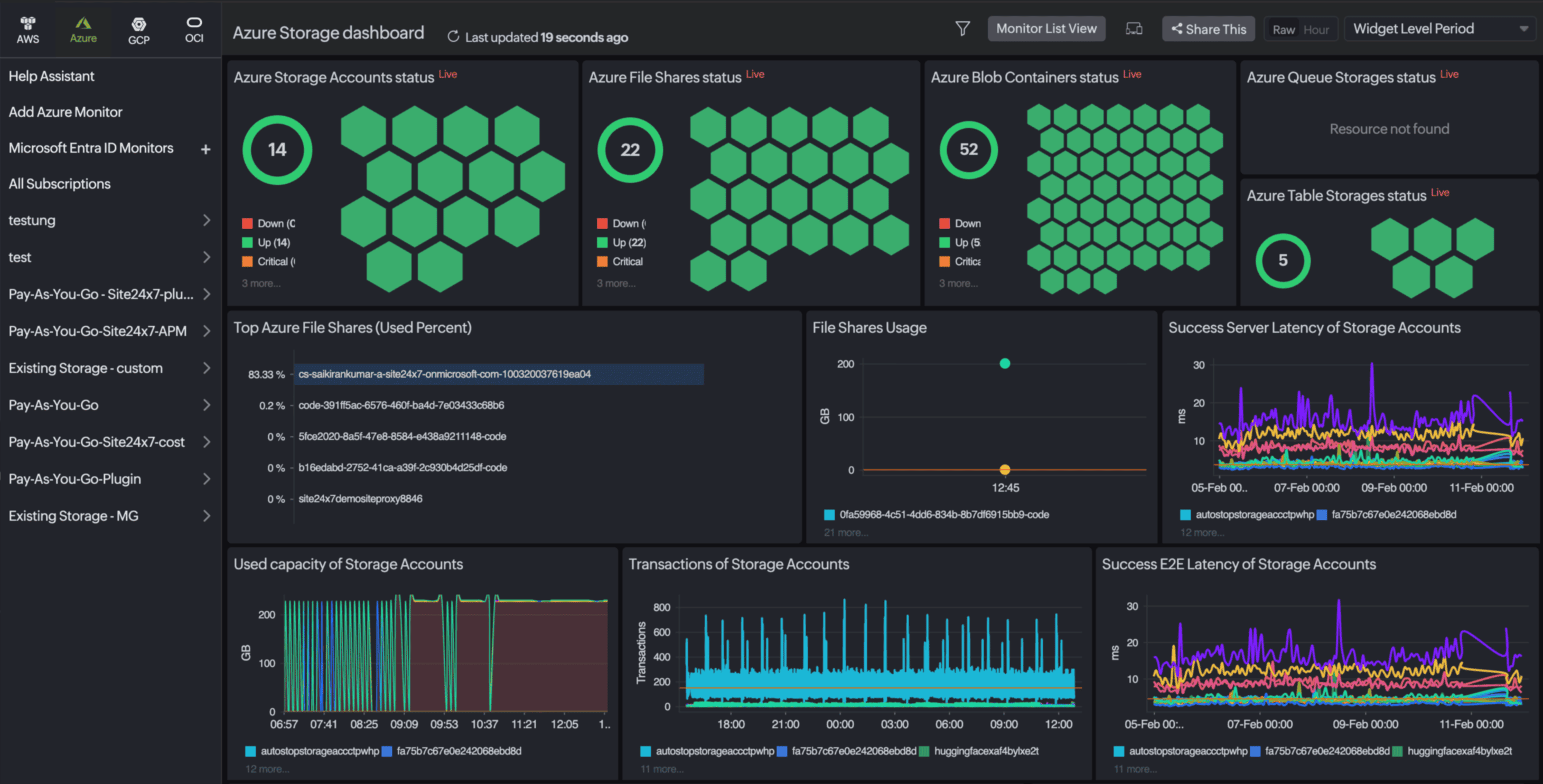 Azure Storage monitor dashboard
