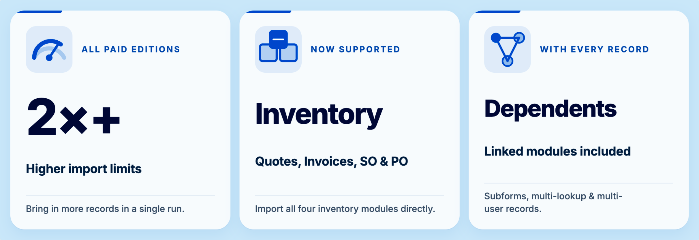 higher import limits across all paid editions. Inventory modules are supported in the module import tool. Dependent module can be imported with the primary module's records. Dependent module refers to data like subforms, multi-lookup, and multi-user data.