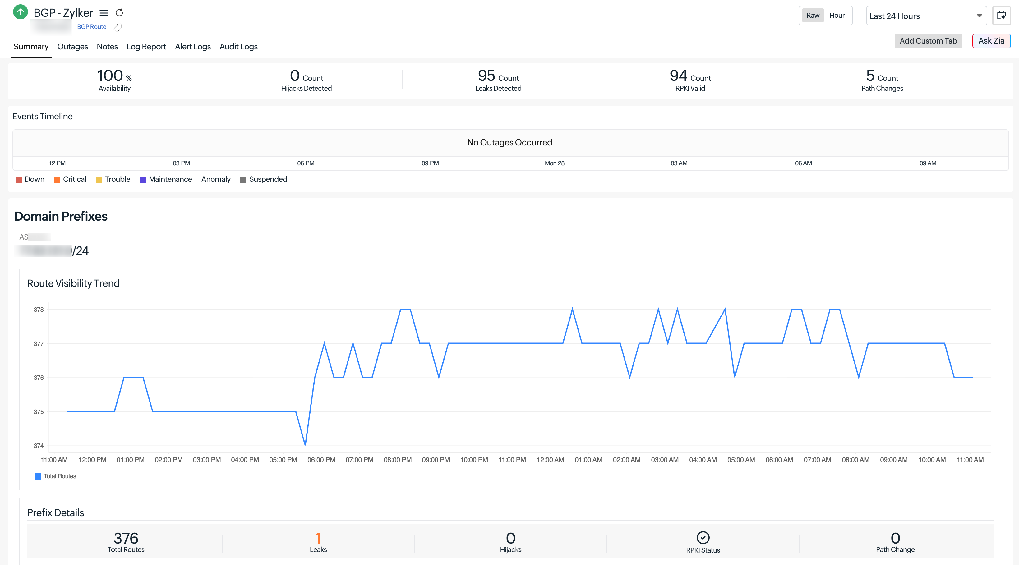 BGP monitoring